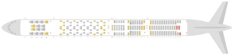 boeing 777 300|boeing 777 300 sitzplan.